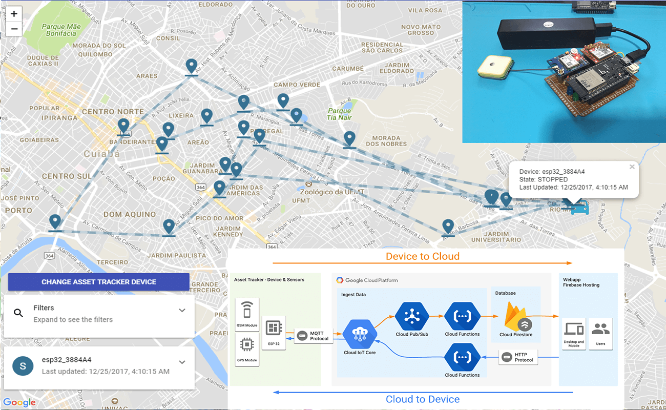 Realtime Car Tracking System