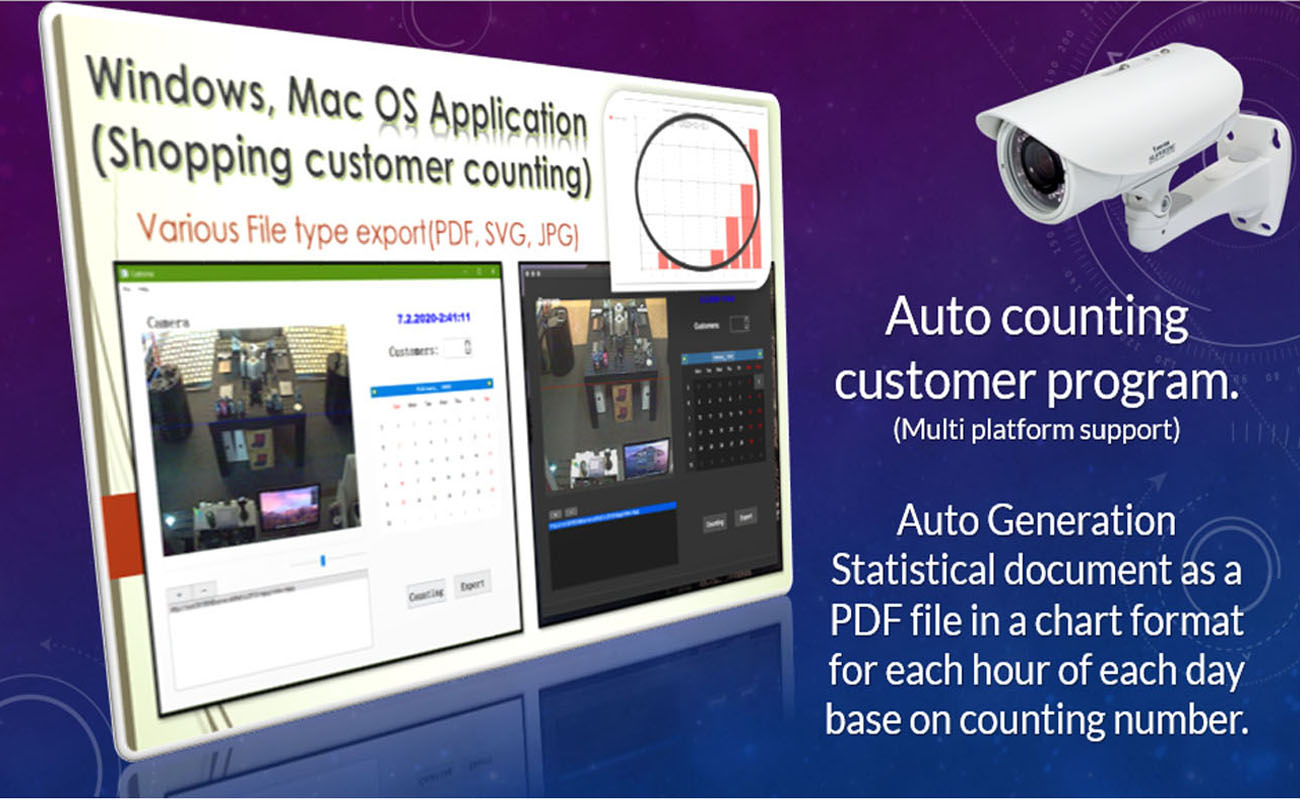 自动计数客户软件